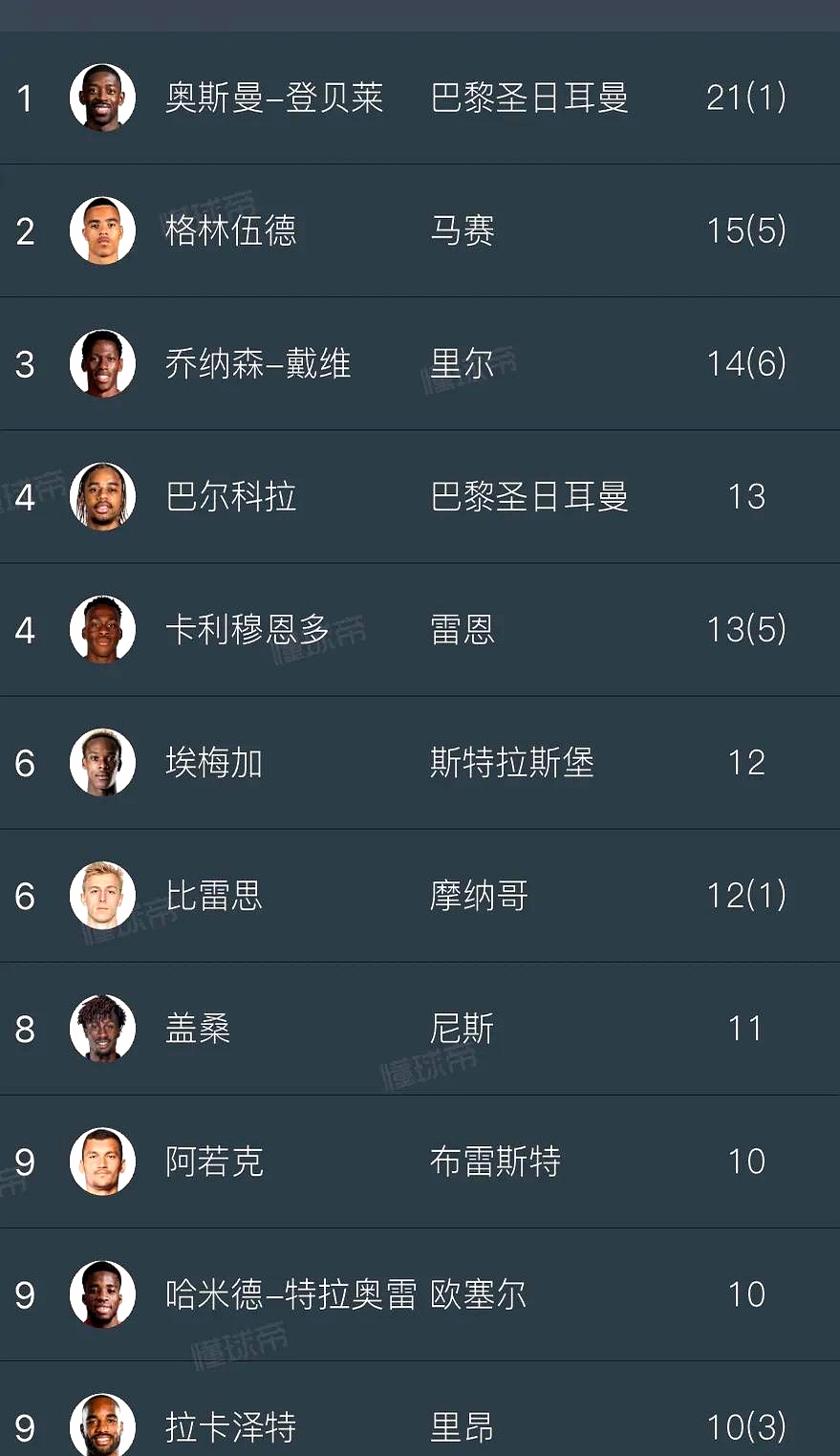 萨拉赫焦点对战，莱万多夫斯基与70激战日本队分钟，比赛规则变更胜负难料！的简单介绍