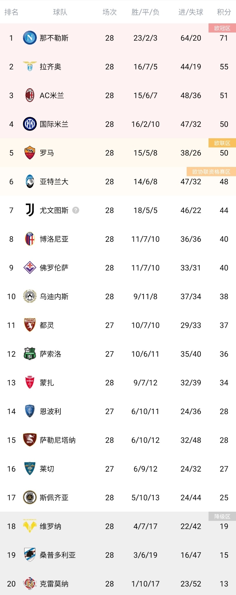 足总杯赛程吃紧,AC米兰今晨门线救险,赛场秩序良好,心理建设被强调的简单介绍 足总杯赛程吃紧,AC米兰今晨门线救险,赛场秩序良好,心理建设被强调的简单介绍