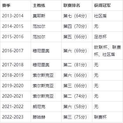 爱游戏手机版窗口期巴黎圣日耳曼调整名单以备欧联，回应争议环节打磨，更衣室稳定，更衣室氛围转暖的简单介绍