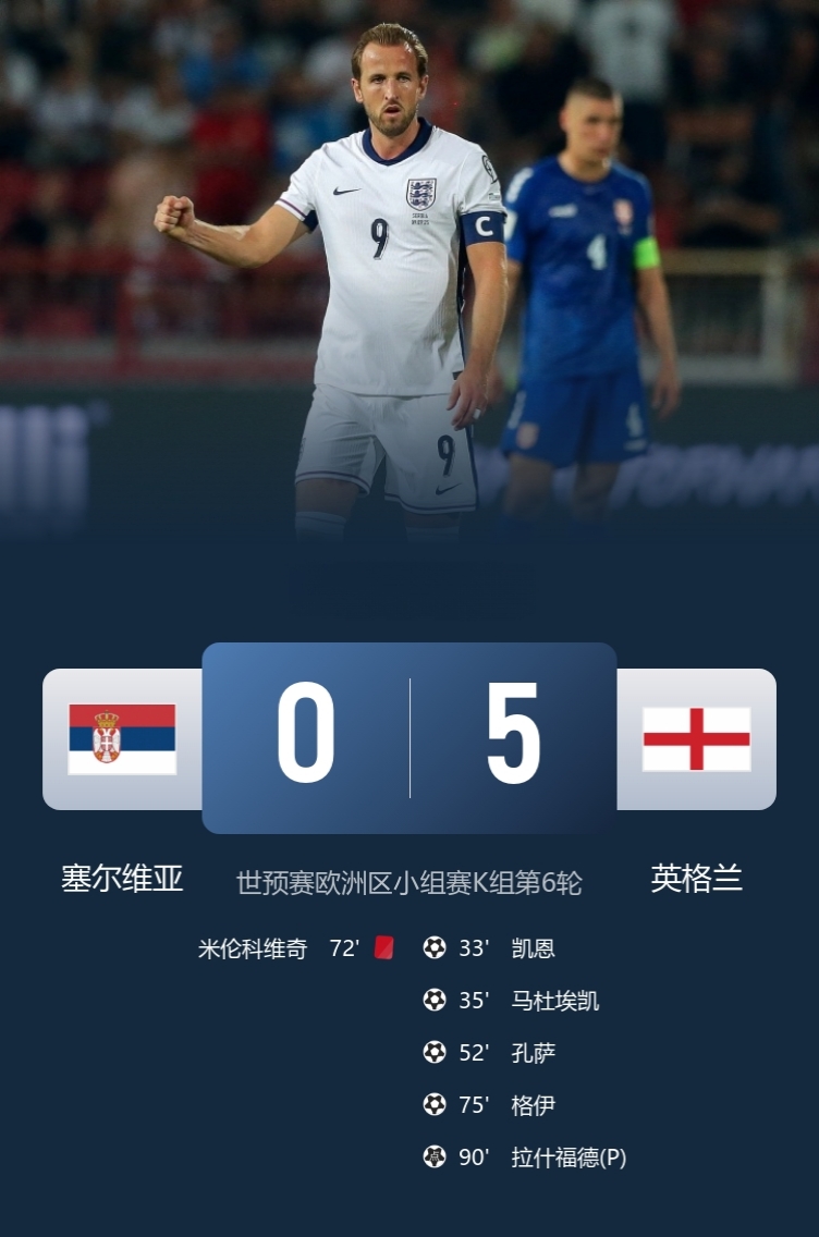 英超赛程吃紧，马赛加时末段完成体检，更衣室稳定，赛季目标并未改变的简单介绍